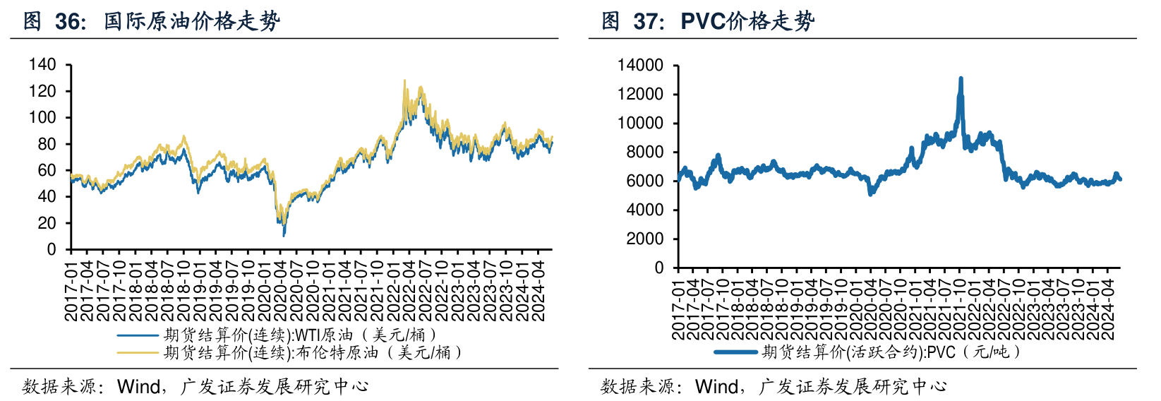 2024 Kantar O2O即时零售白皮书（英）-水滴研报