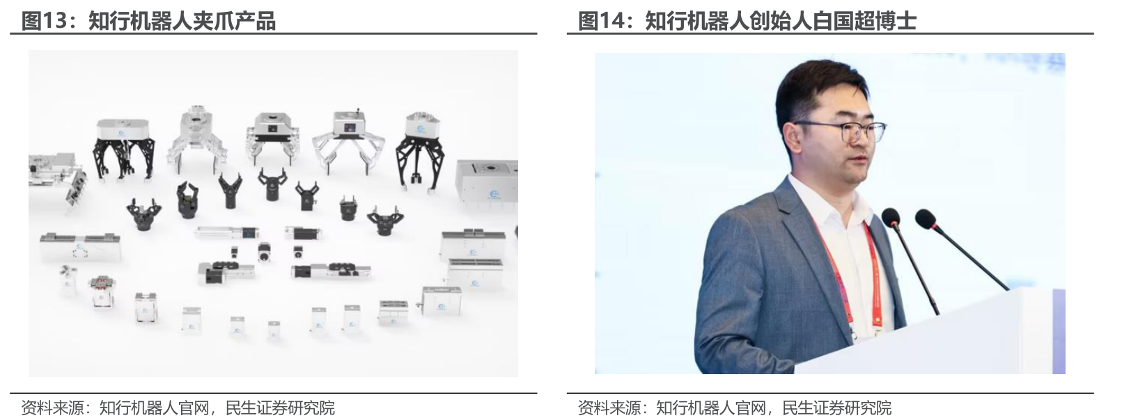 2024年中国老年人听力损失与助听器应用调研报告-北京听力协会x天猫健康-水滴研报