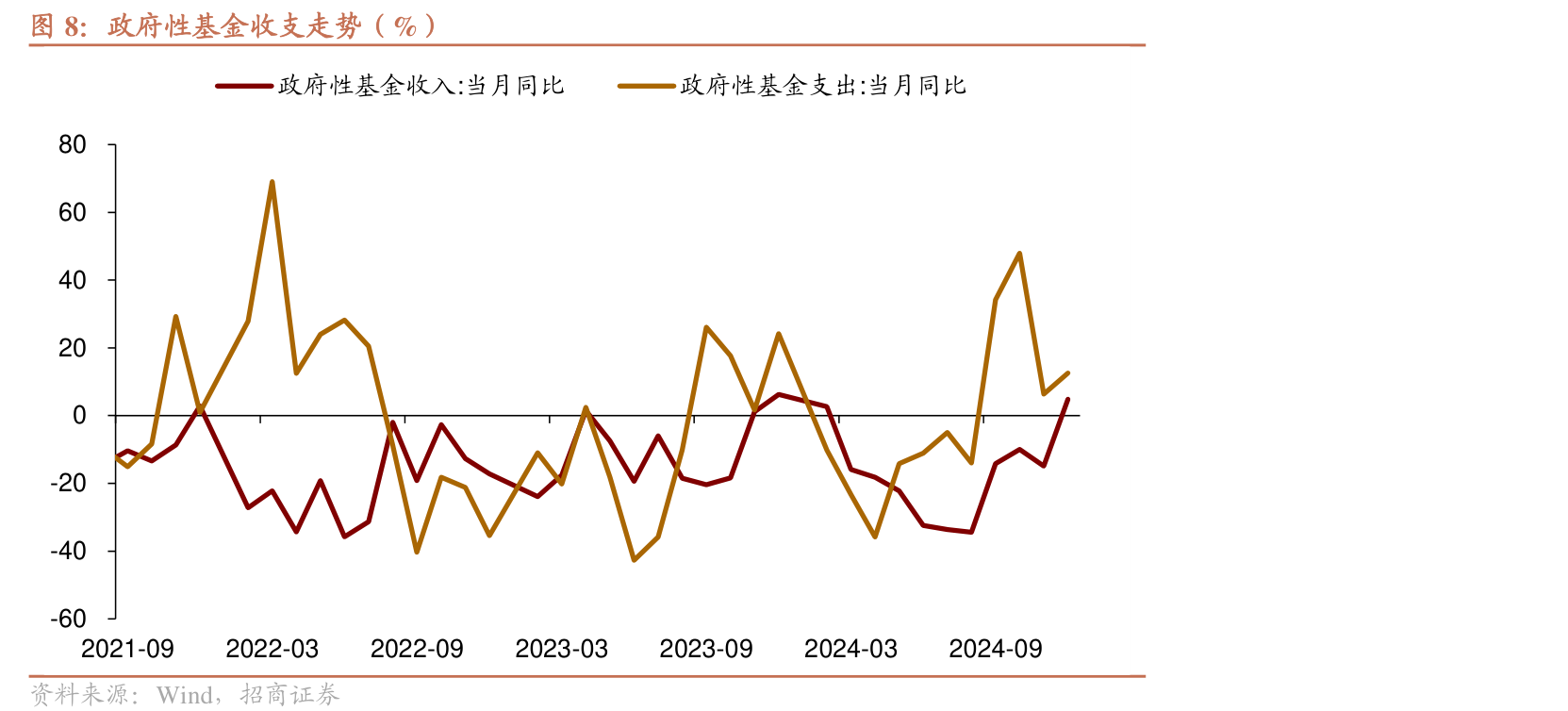 招商证券]:加密资产系列报告之一：特朗普加密数字货币政策影响及展望-水滴研报