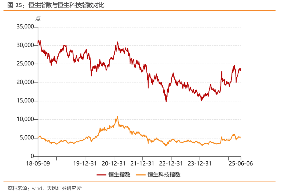 2024年度健康体检大数据蓝皮书-美年健康-慈铭体检-水滴研报