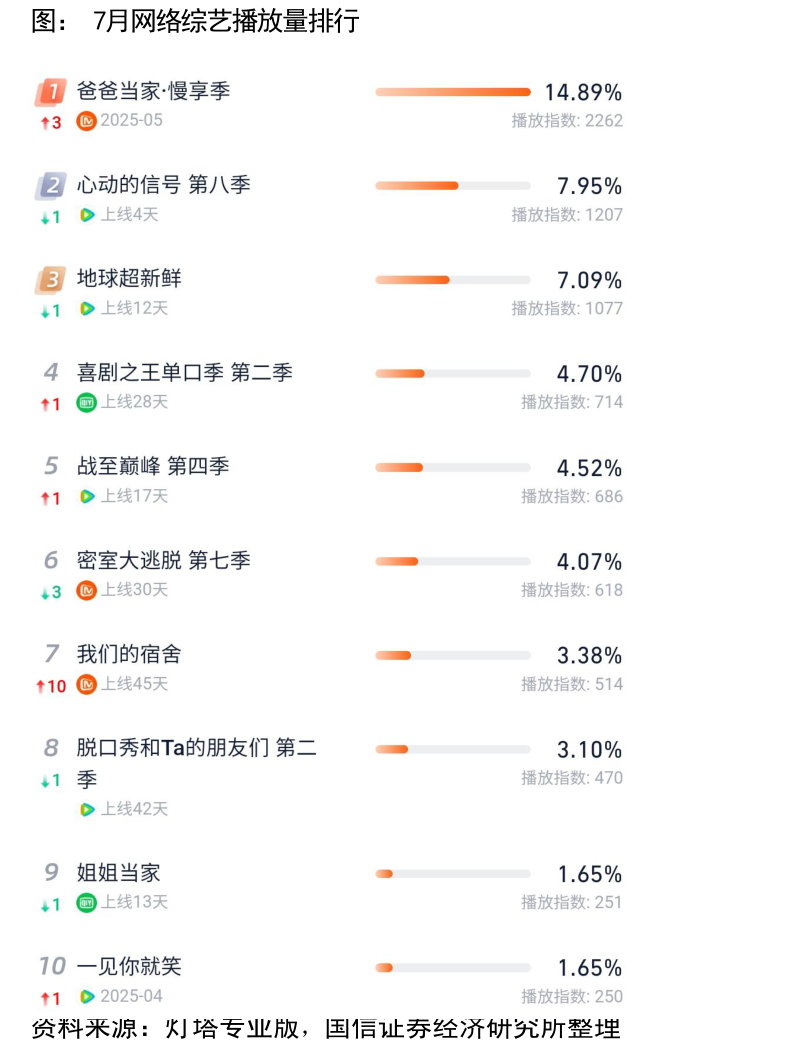 国金证券]:传媒互联网行业Web 3.0 行业研究：从Bullish上市看Web 3.0生态发展-水滴研报