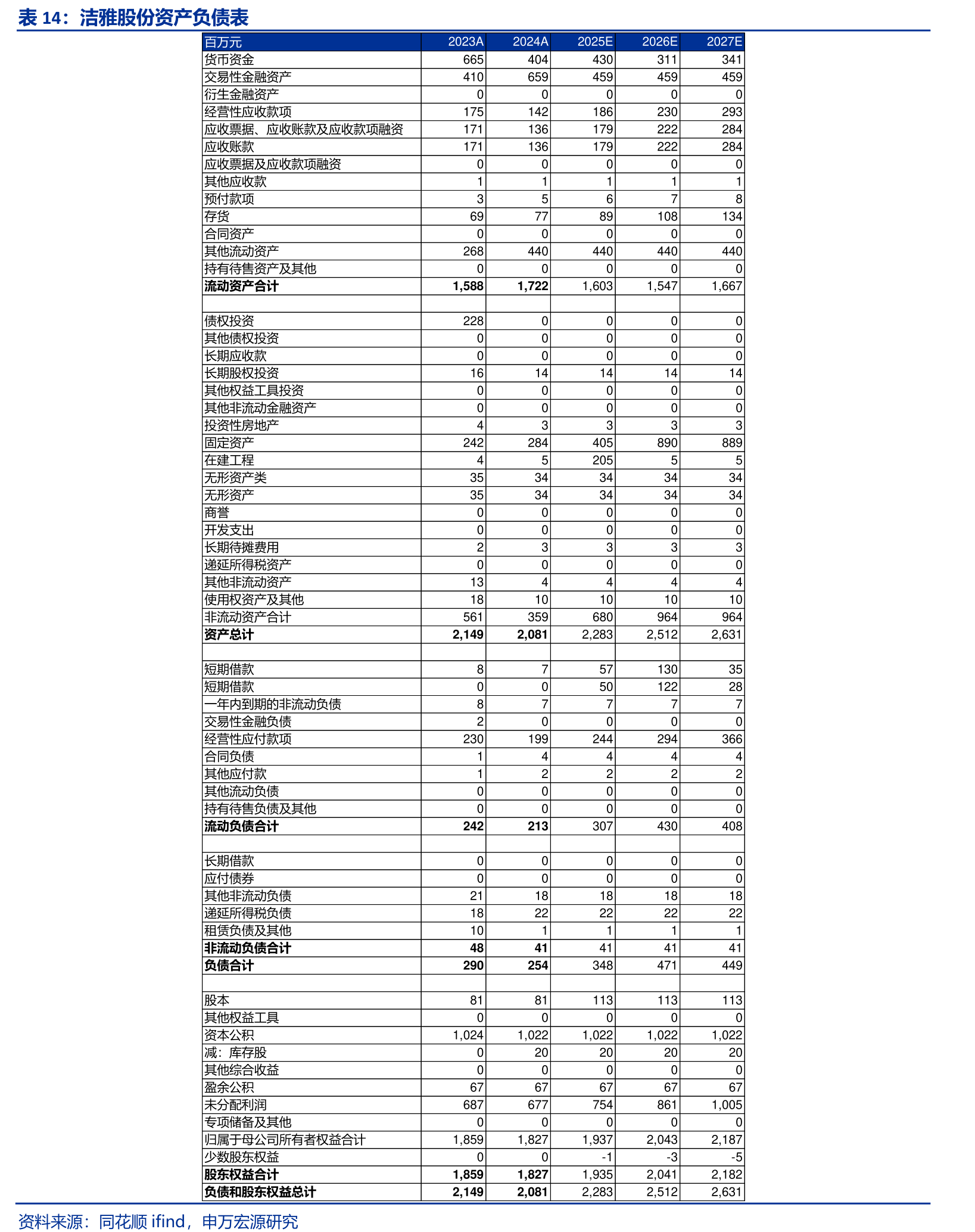 中信建投]:美债框架和复盘系列之一：美国债券市场及风险概况-水滴研报
