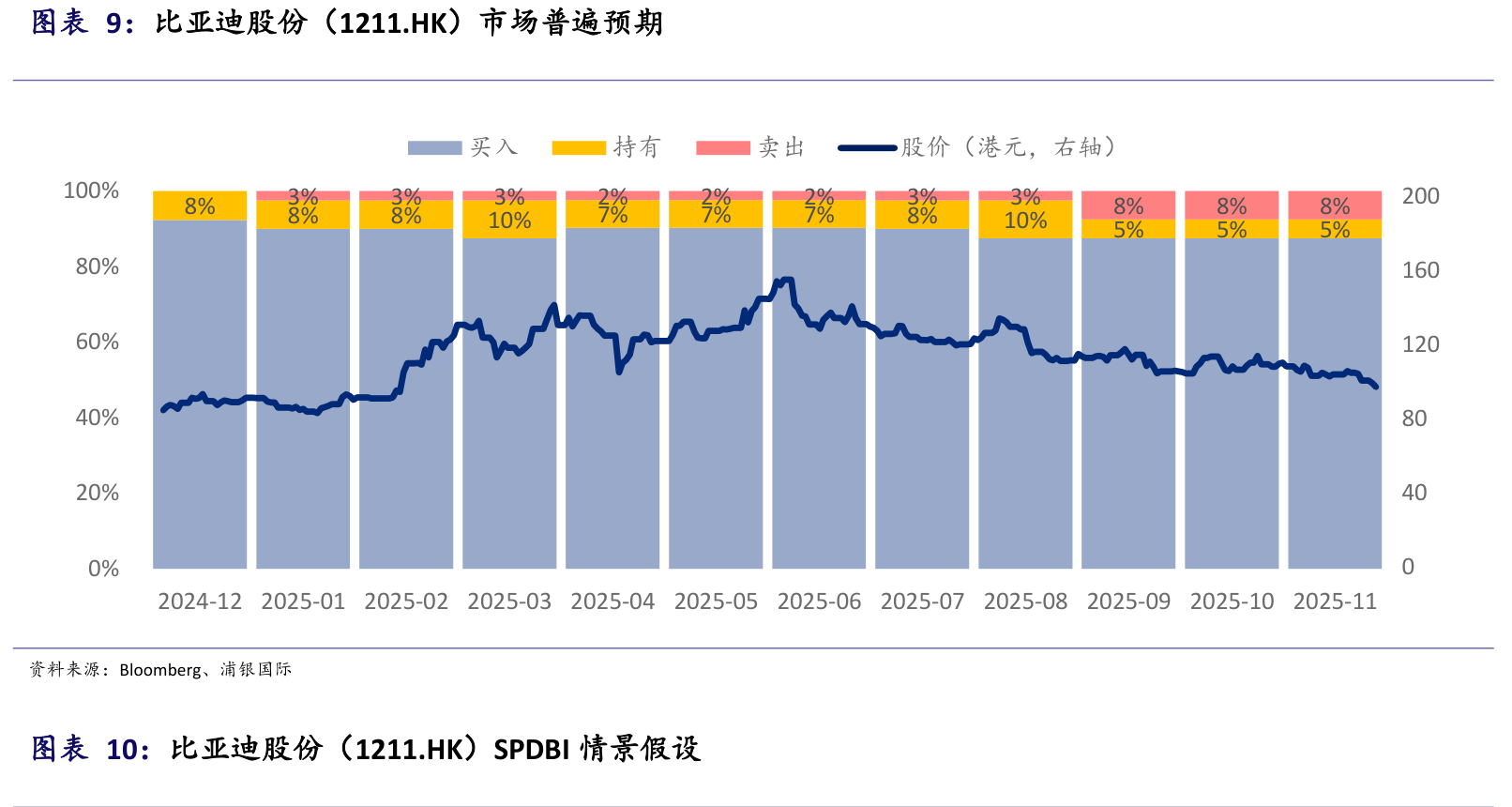 泸州老窖2025年第三季度报告（英文）-水滴研报