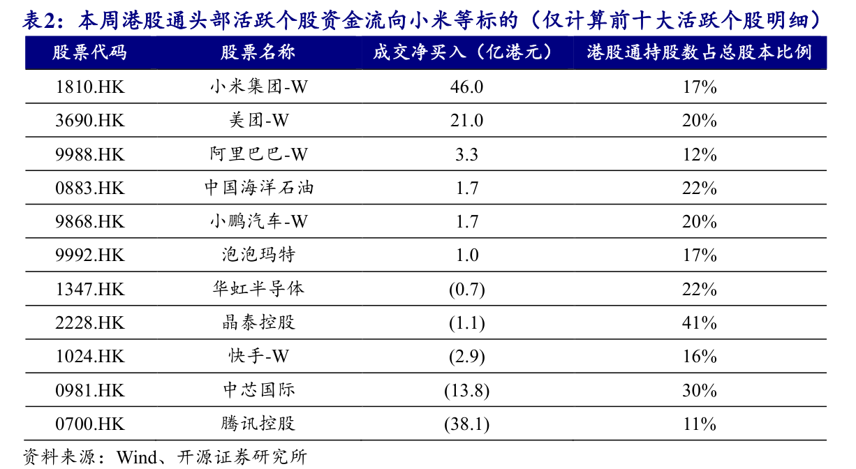 光大证券]:果下科技:招股说明书-水滴研报