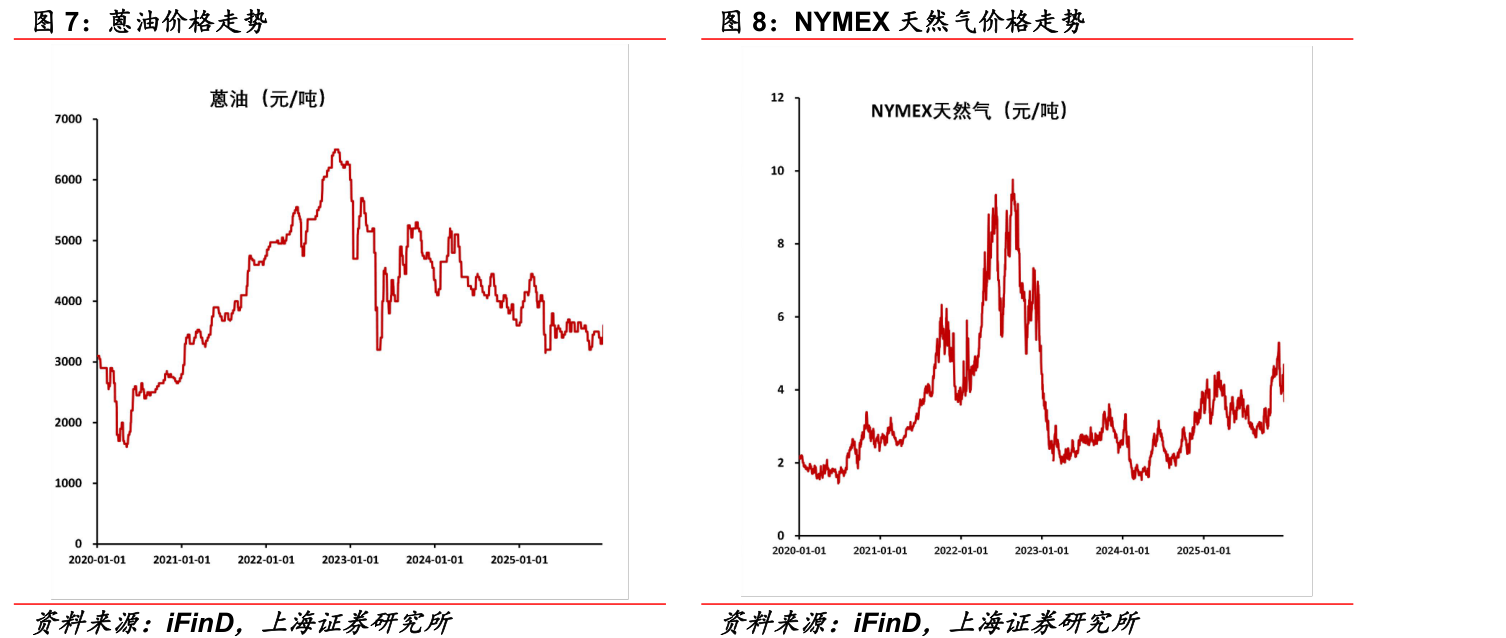 中邮证券]:机械设备行业商业航天系列专题之卫星篇(1)：梳理中国星座计划-水滴研报
