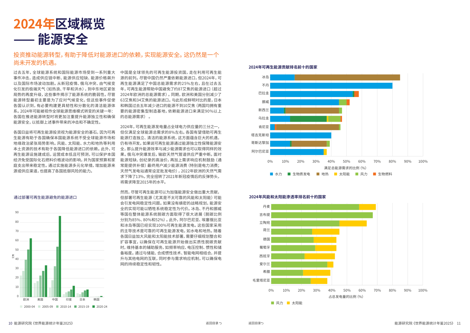 世界能源统计年鉴2025（中文版）-水滴研报